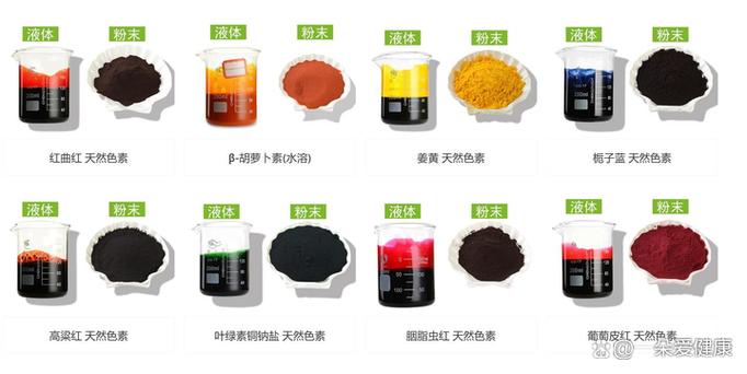 健康生活，从认识常见食品添加剂开始